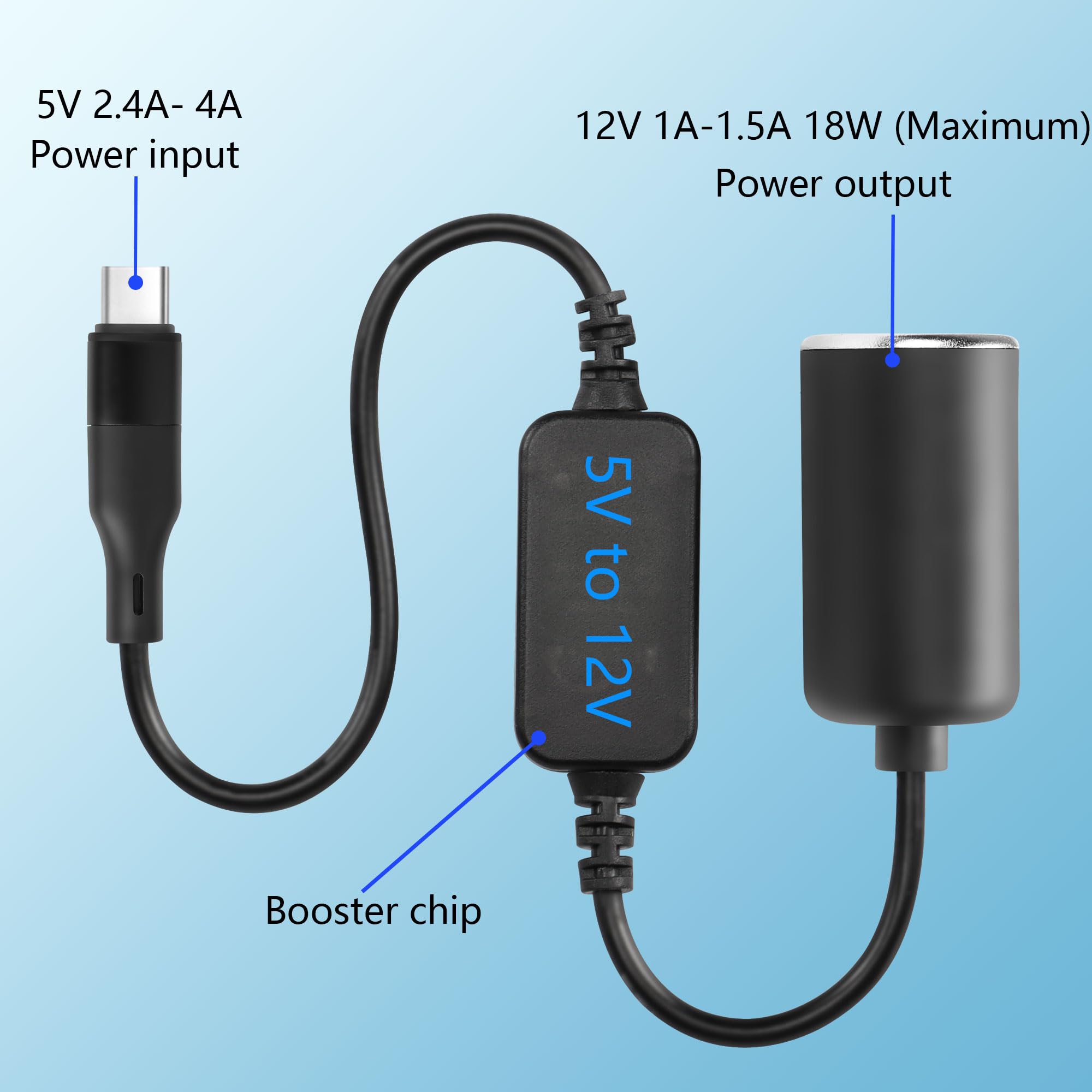 CERRXIAN Wtyczka USB C 12 V 18 W, gniazdo zapalniczki, adapter, kabel zasilający do kamery rozdzielczej, wykrywacza radarów, GPS, listew LED i innych urządzeń elektronicznych