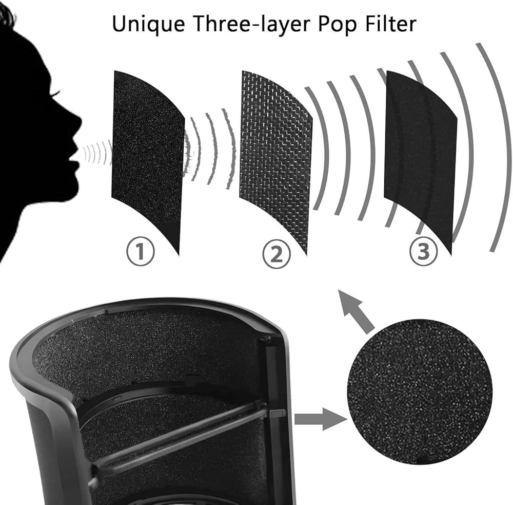 【ほぼ未使用】マイク ※別売りの防音フィルタも付けます Amazon | SAKUYU マイクポップガード ポップガード マイク
