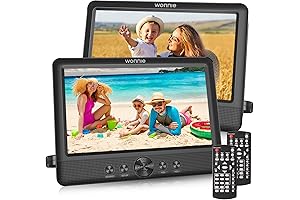 WONNIE Dual Screen DVD Player for Cars with Bluetooth