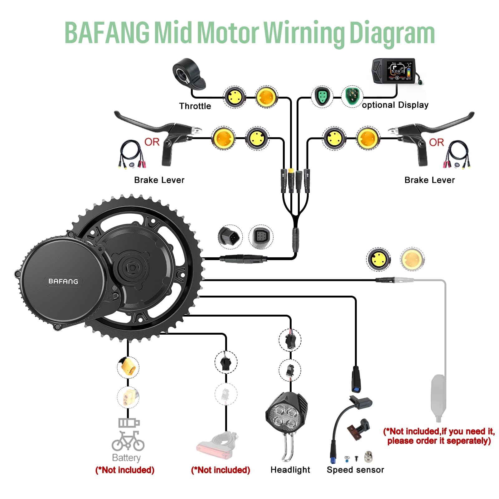 BAFANG 36V 48V BBS01B BBS02B BBS-HD Kit Conversion a Bicicleta Electrica Mid Drive para Bicicleta Eléctrica - Motor Central con Batería Pantalla Opcionales Compatible con MTB Bicicletas de Carretera