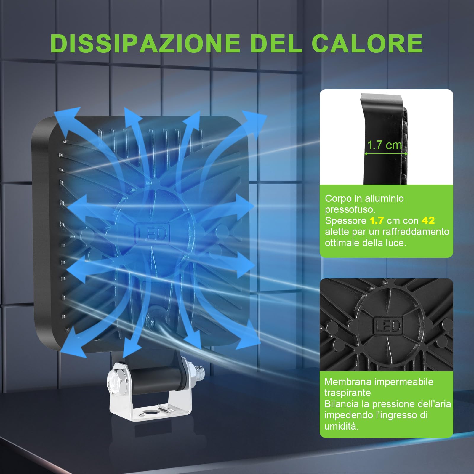 2PCS Faro di Inondazione da Lavoro Led, 48W Mini Sottile LED Fuoristrada a Fascio Largo Impermeabile IP65 Faretti LED per Camion Macchine Agricole Escavatori Rimorchi Furgoni