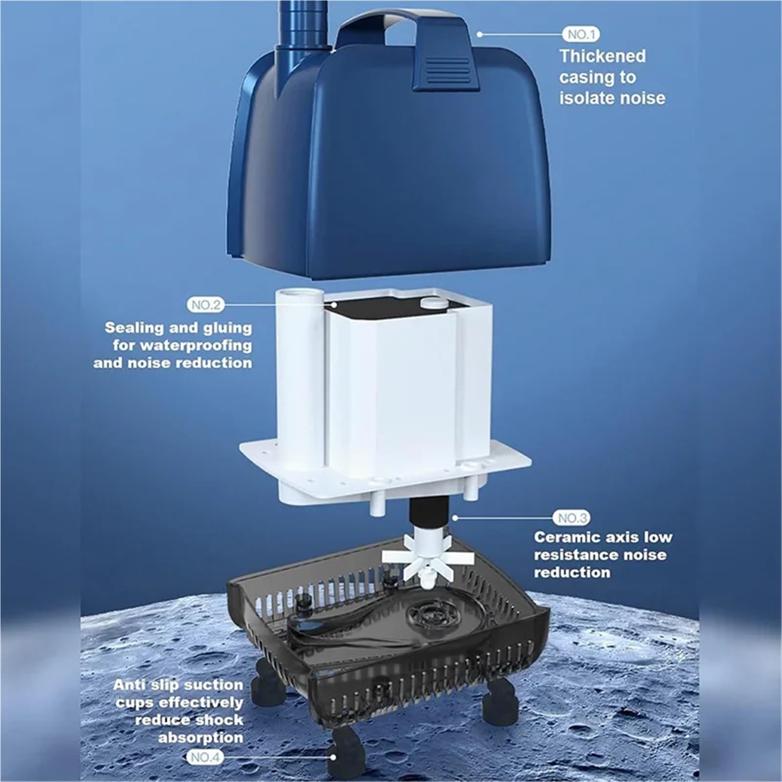 1 x 220 V Wasserpumpe für Brunnen mit Stromkopf für Aquarien, Teichpumpen, Zirkulationswellengenerator, Wellengenerator, Aquarium, tauchfähig (YLV-1000, 15 W, UK-Stecker)