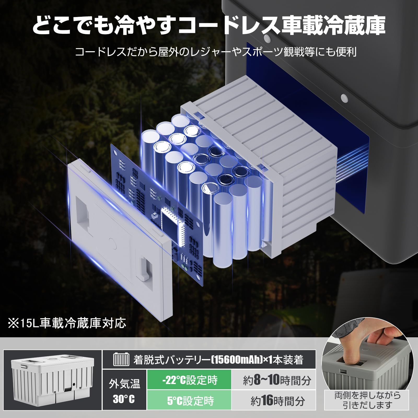Amazon.co.jp: 「SUNPIE」車載冷蔵庫専用 着脱式バッテリー 15Lタイプ