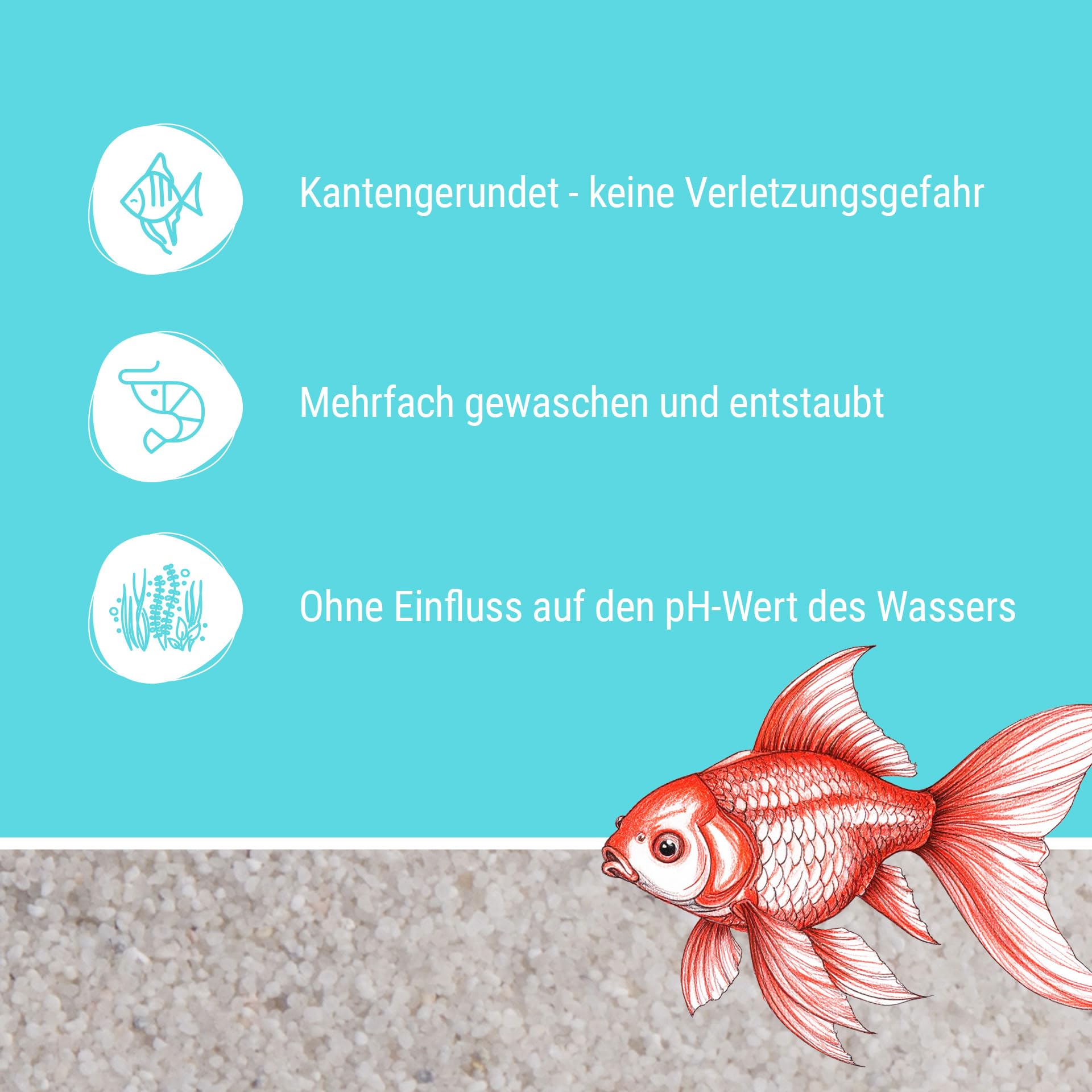 Schicker Mineral Aquariumsand weiß 25 kg, feiner Aquariumkies gewaschen, ungefärbt, kantengerundeter Bodengrund, Kies für Süßwasseraquarien, Meerwasseraquarien, Aquascaping (Ø Körnung: 0,4-0,8 mm)