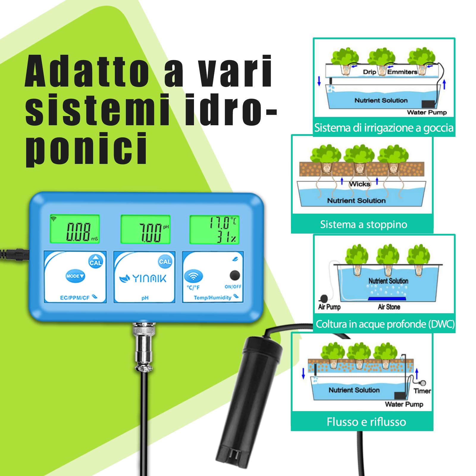 YINMIK Monitor EC pH per Idroponica Tester pH ppm WiFi | Monitor Continuo Dell'acqua, CF Umidità Temp, Sistema DWC Indoor, Serbatoio Idrico, Giardino Aeroponico
