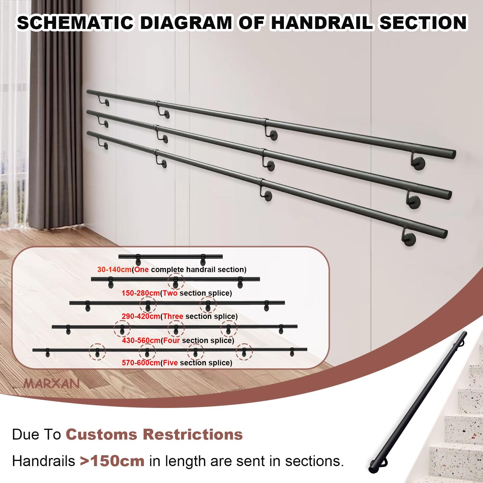 MARXAN Modernes Treppengeländer aus Eisenrohr, Industrietreppengeländer, Treppengeländerhandläufe mit Wandhalterungen und Metallschrauben, rutschfeste Loft-Treppengeländer-Korridor-Stützstange(150cm)