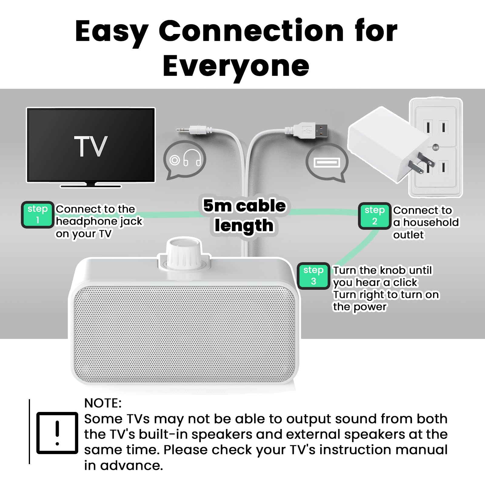 ANSTEN Altavoces con cable para TV sin demora, altavoces de TV de voz transparentes con cable de 5 m de largo, altavoz personal con conector para auriculares, fácil operación, altavoces de TV para
