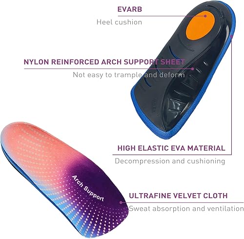 Miniatura 2 de Plantillas ortopédicas 34 para zapatos para hombres y mujeres, soporte de arco alto, insertos de zapatos para fascitis plantar, pies planos,