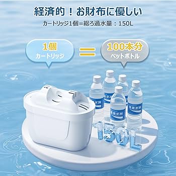 Amazon | 浄水ポット用カートリッジ 浄水器 フィルターカートリッジ