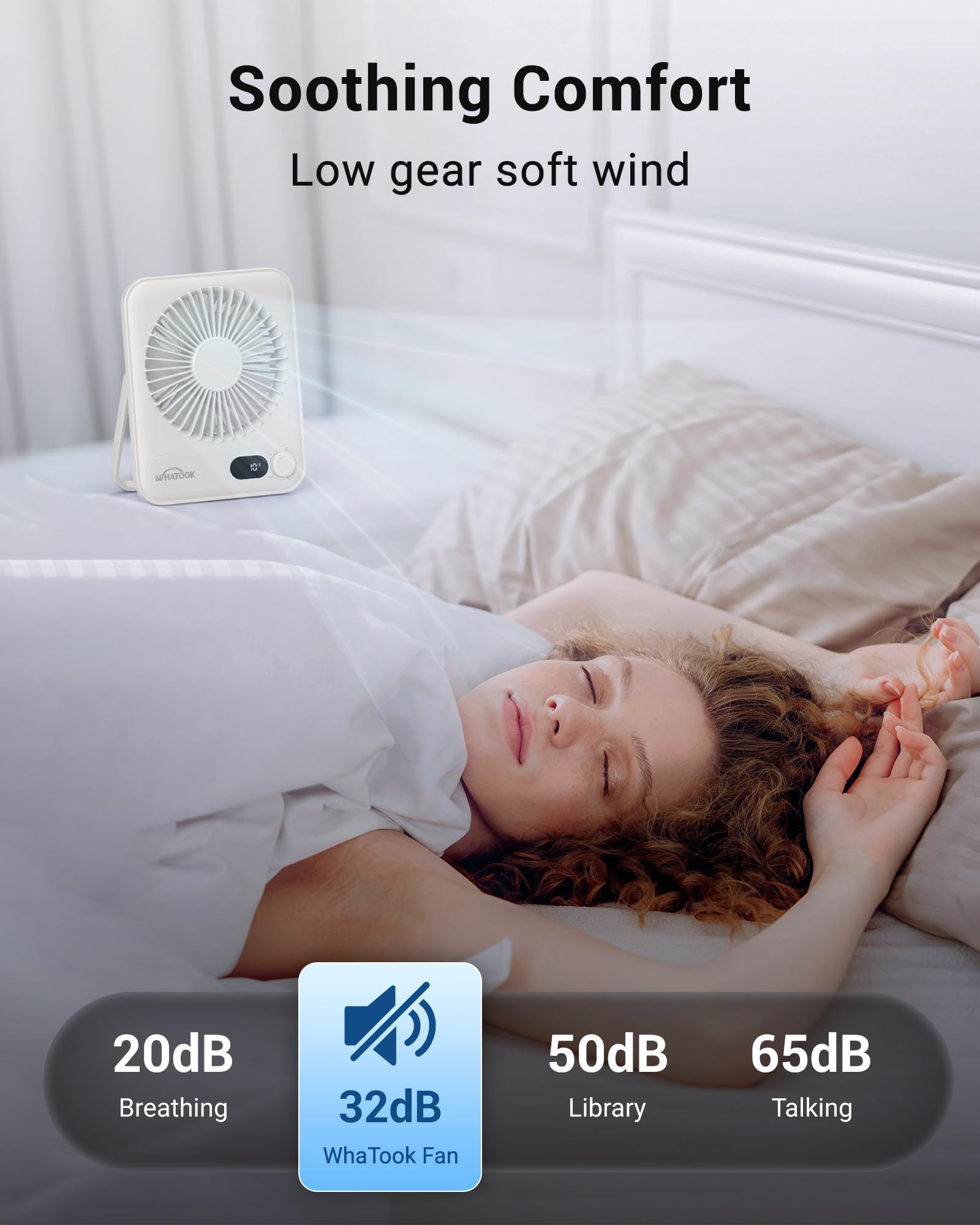 WHATOOK Mini Desk Fan USB: 2000mAh Rechargeable Ultra Quiet 1-100 Speeds Desktop Fans with LED Display, 3-10H Runtime - Image 4