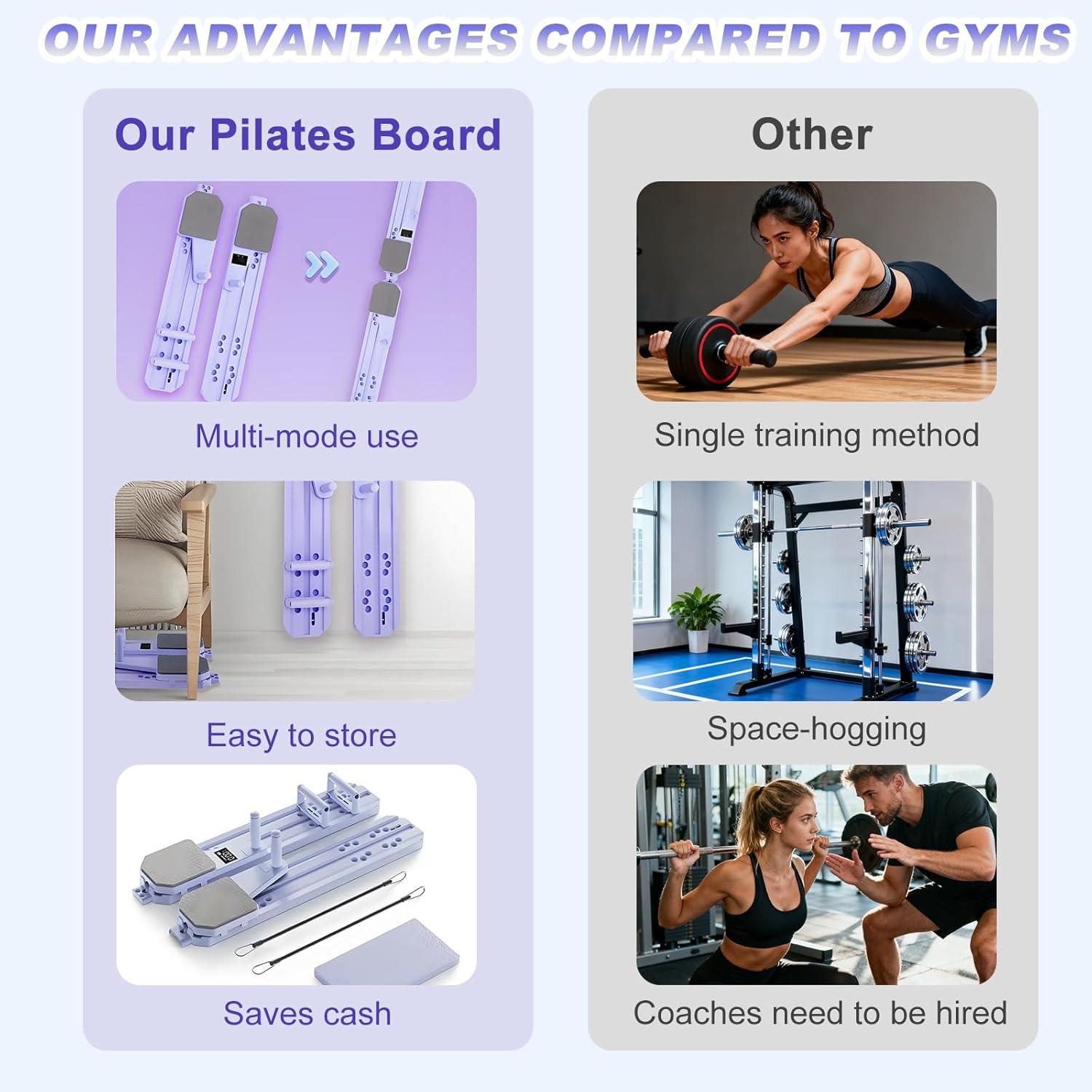 Split Pilates Board, 8-in-1 Pilates Kit, Quiet Design Ski Exercise Machine, Combines Push Up Board and Ab Machine with Timer & Calorie Tracker for Full Body Workout & Core Training
