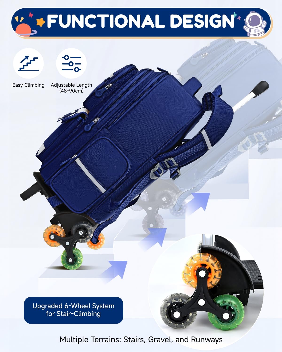 Amythe Mochila Escolar con Ruedas para Niño, Mochila Infantil con Carrito Desmontable 6 Ruedas, 20LMochilas Colegio Grande con Carro para Primaria, Edades 6-10 Años,Azul