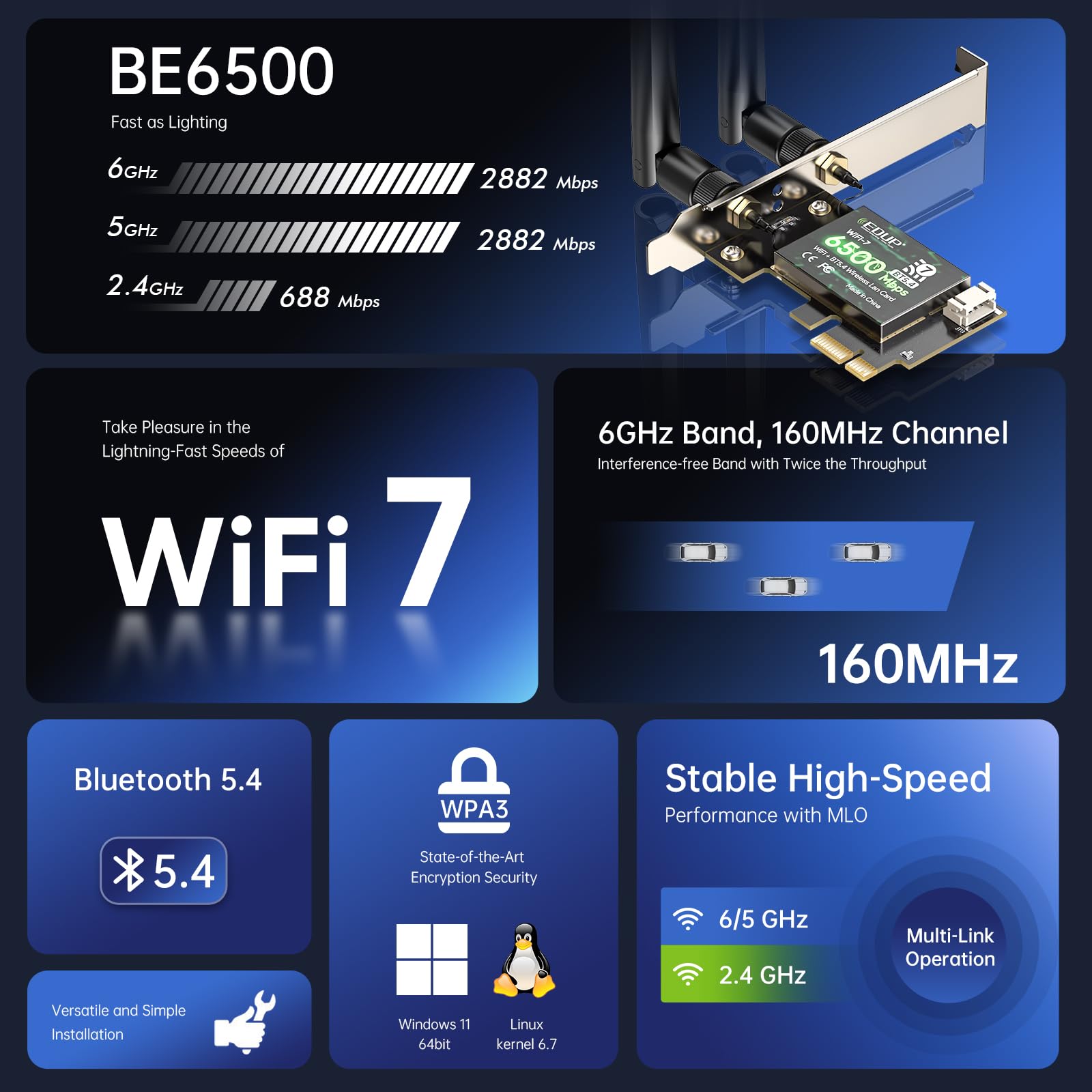 EDUP Chiavetta USB WLAN WiFi 7, BE6500 Mbps, Tri-Band 6 GHz / 5 GHz / 2,4 GHz, USB 3.0 WLAN adattatore per PC, WiFi 7 dongle con chip MT7925AUN per gaming, compatibile con Windows 11 & Linux 6.7+