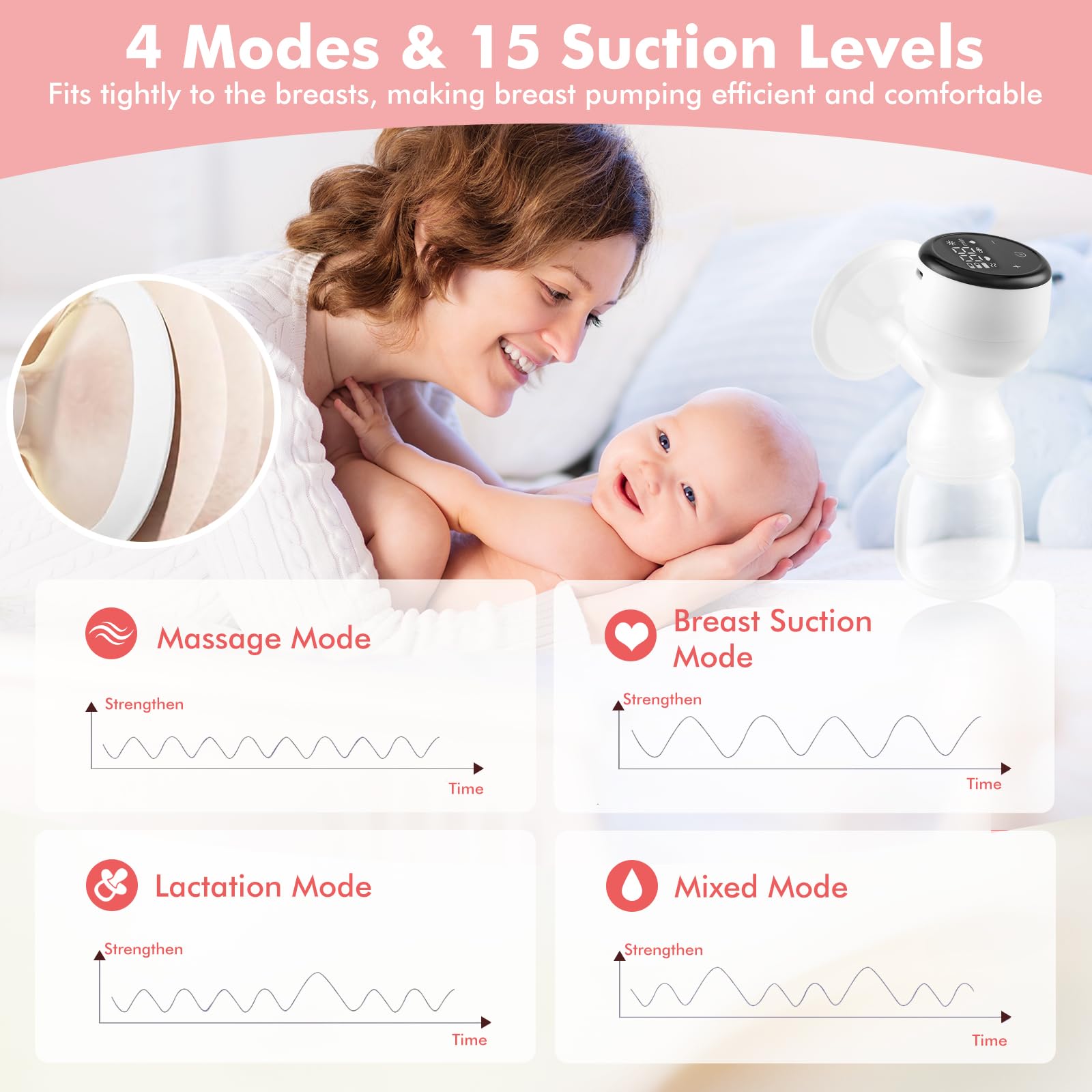 Tiralatte Elettrico, Tiralatte Mani Libere Con Display Lcd, 4 Modalità E 15 Livelli, Tiralatte In Silicone Silenzioso E Indolore, Per Casa E In Viaggio Con Biberon Da 180 Ml, Tettarella