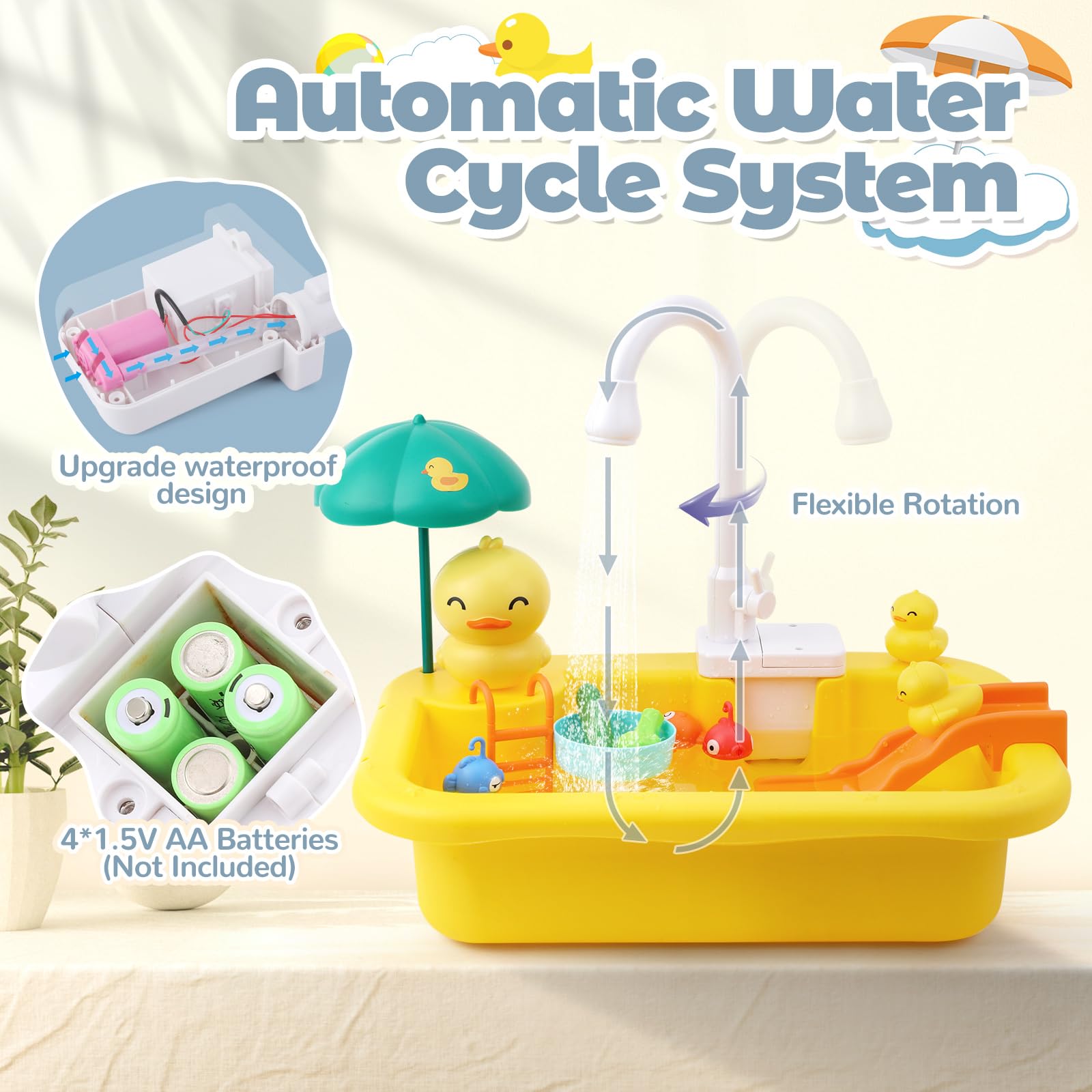 FRUSE Cocina de Juguete, Juguetes para Fregadero de Cocina con Lavaplatos,Grifo Eléctrico,Utensilios Cocina Juguete,Juguetes de Pesca Flotantes,Juegos de Rol para Niños y Niñas de 3 4 5 Años(Amarillo)