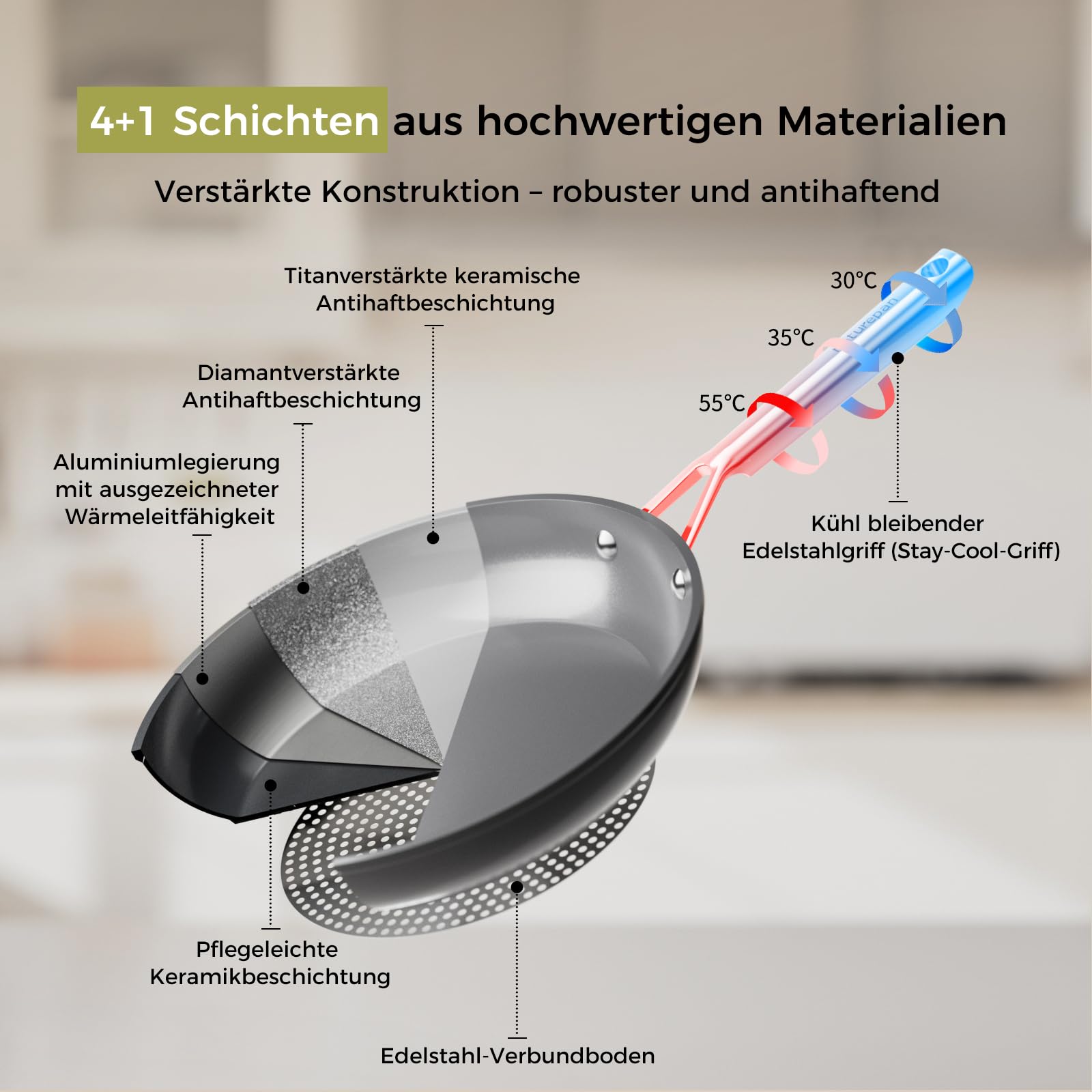 Pfannenset Keramik Induktion (20+24+28cm), DiamondTitan-Keramikbeschichtung, Antihaft Bratpfanne mit Edelstahlgriff, PTFE-frei PFAS-frei PFOA-frei, Backofenfest, spülmaschinenfest (Grau)