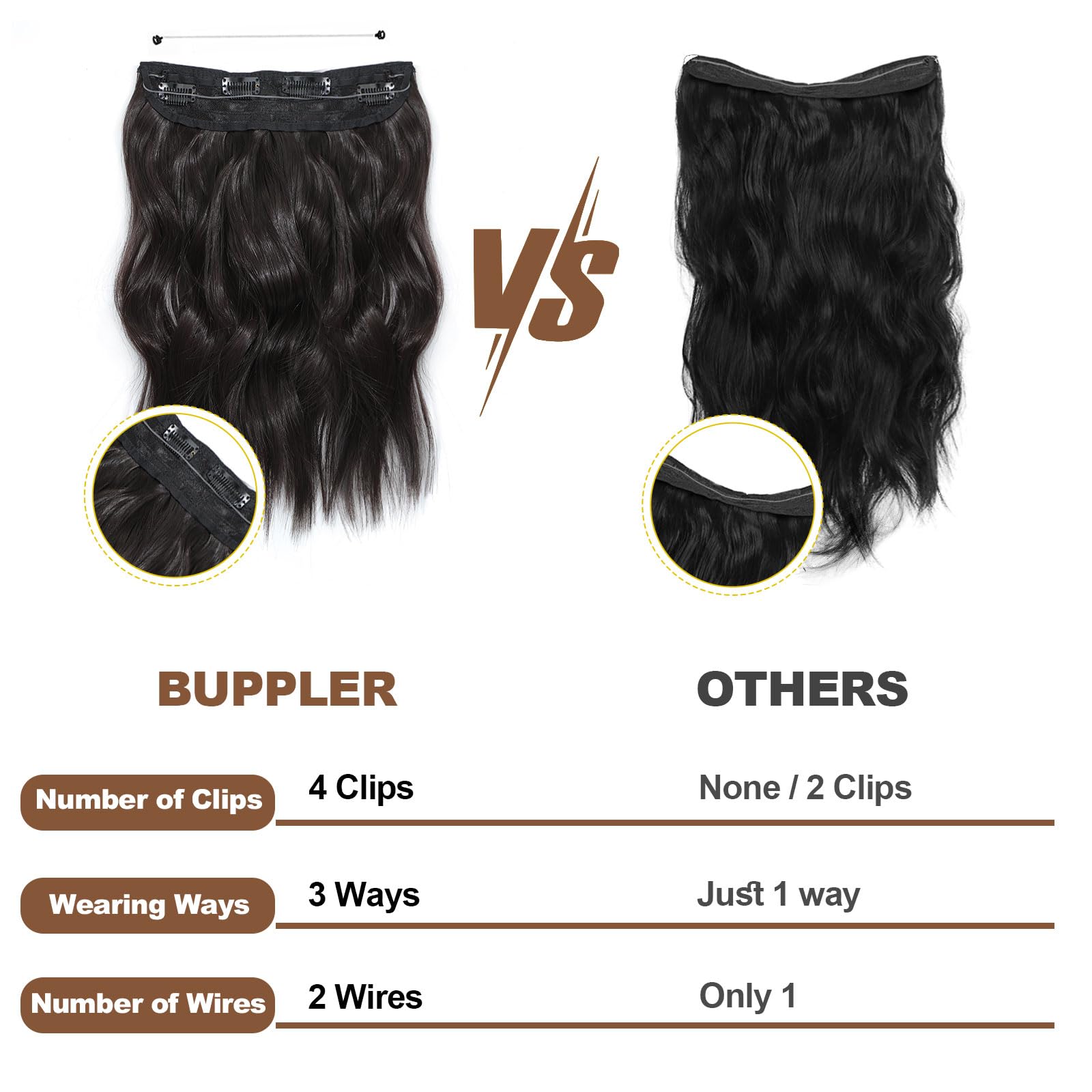 Amazon.com : BUPPLER Halo Hair Extensions 12 Inch Invisible  display picture 1