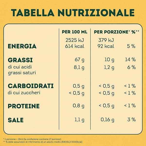 Calvé Maionese Classica, Formato 250 ml, Maionese Calvé Classica con Olio di Semi di Girasole, Ideale per Sandwich e Tartine, Senza Conservanti e Senza Zuccheri, Senza Glutine, Vegetariano - 2