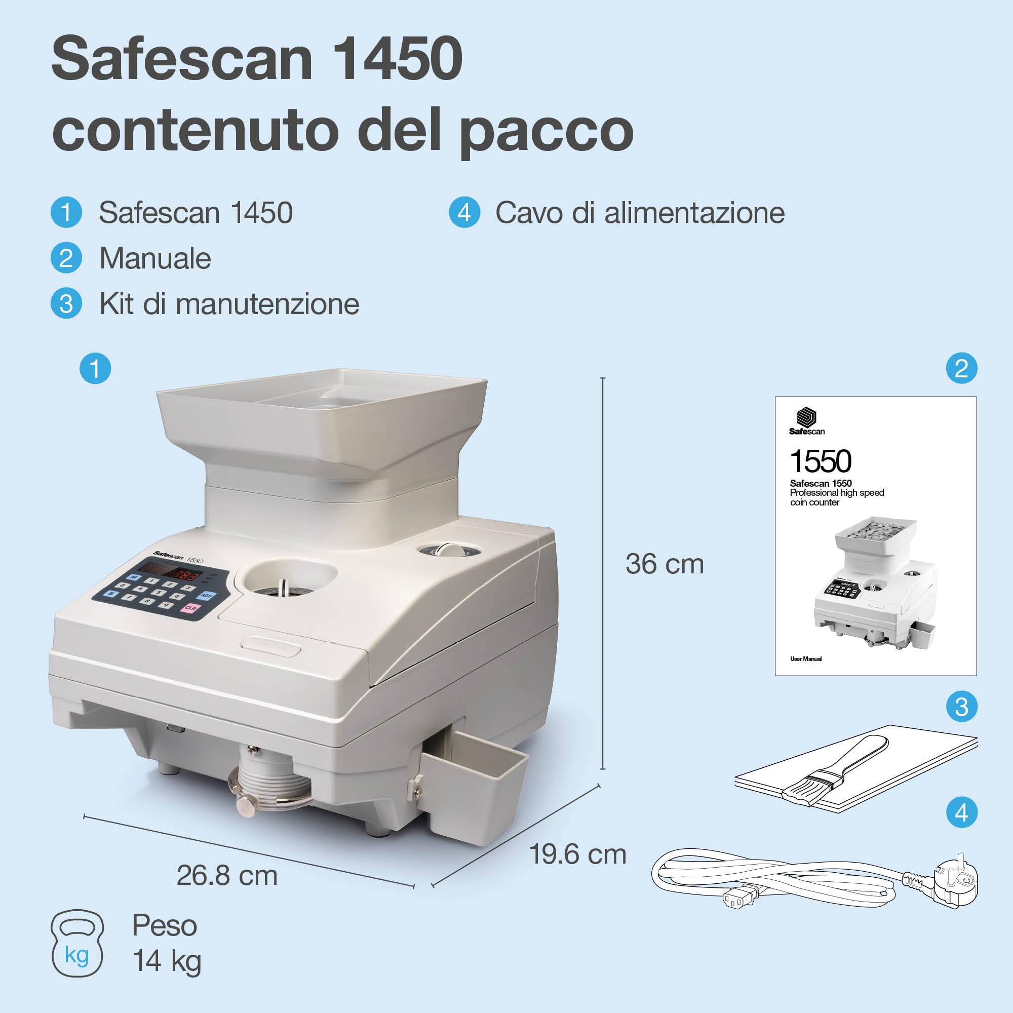 Safescan 1550 Highspeed Coin Counting machine