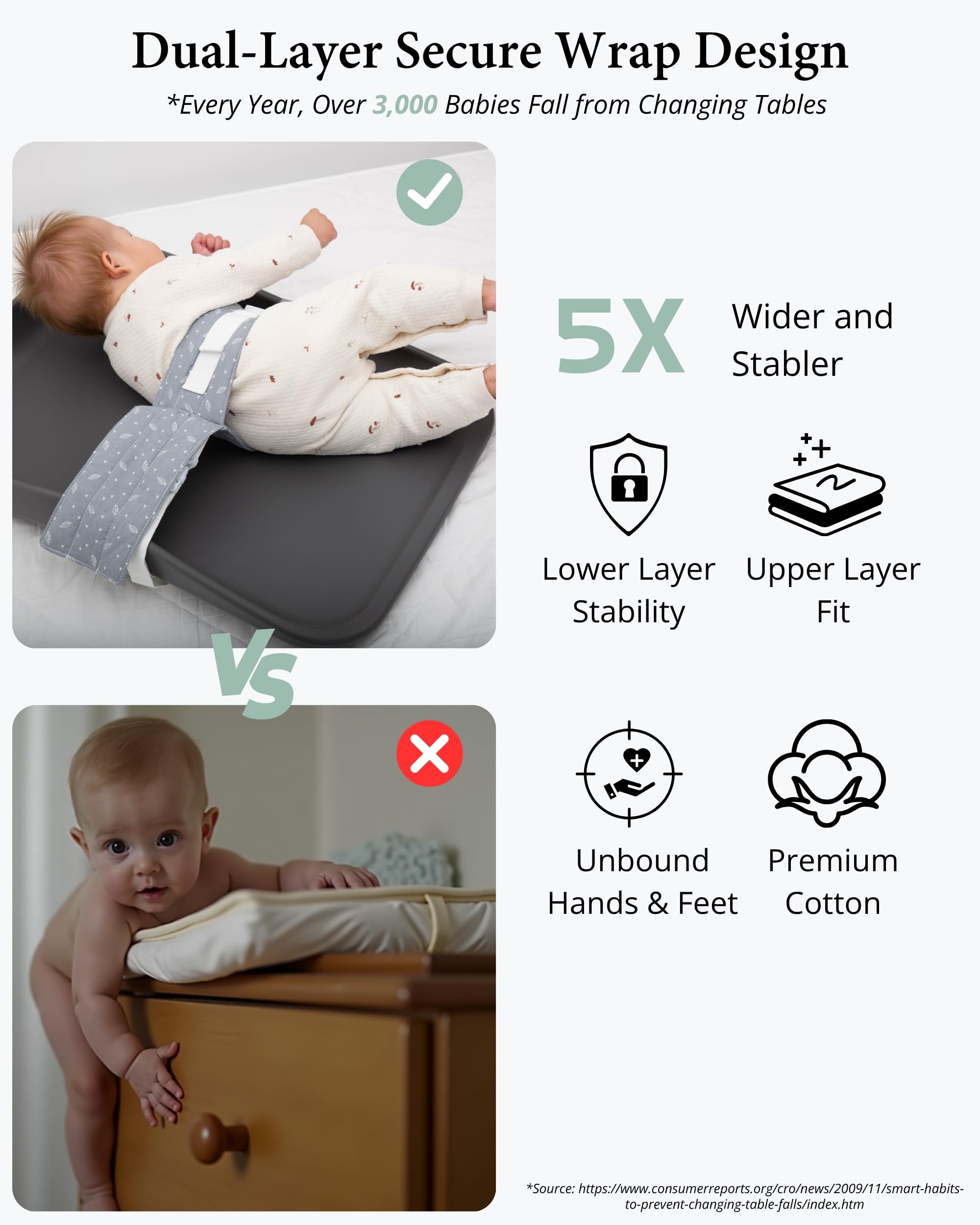 Arnés de seguridad seguro y portátil para cambiar el bebé: suave, cómodo, ajustable, fácil de limpiar, ajuste universal para almohadillas y mesas (0-24 meses), verde/amarillo