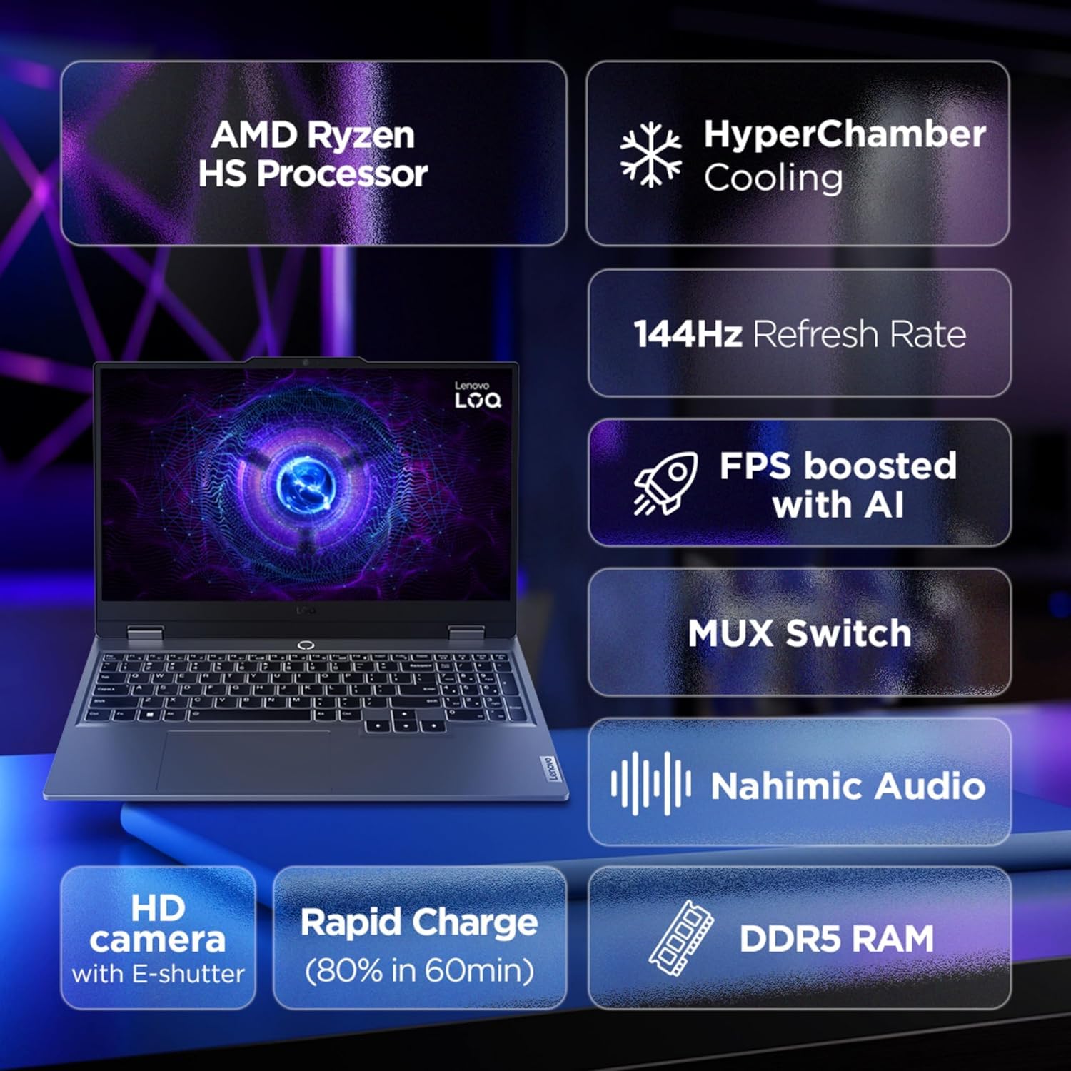 Lenovo LOQ 15AHP9 〔RTX 4060〕 Amazon.com: Lenovo LOQ 15 15AHP9 RTX 4060 AI Gaming Laptop, 15.6
