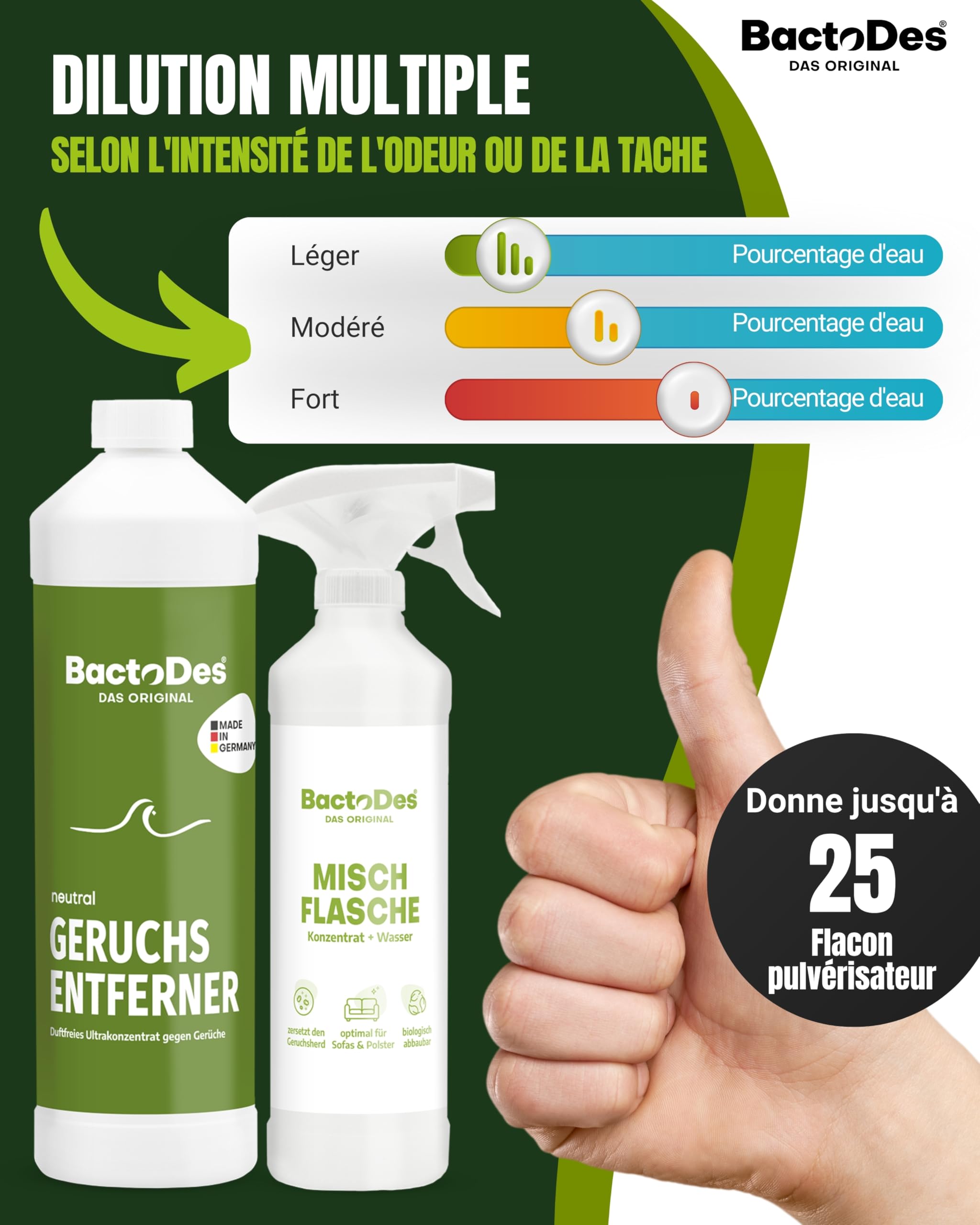 BactoDes Neutral 1l, Désodorisant concentré pour animaux avec vaporisateur, inodore
