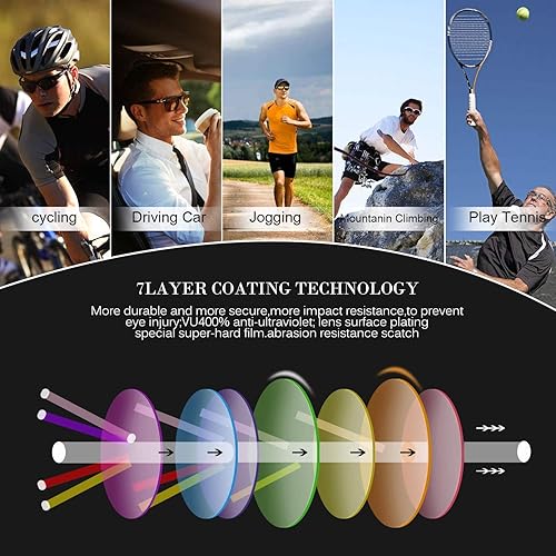 Miniatura 6 de JOGVELO Gafas de sol deportivas polarizadas para hombres, gafas de ciclismo con 3 lentes intercambiables para béisbol, correr, conducir, golf