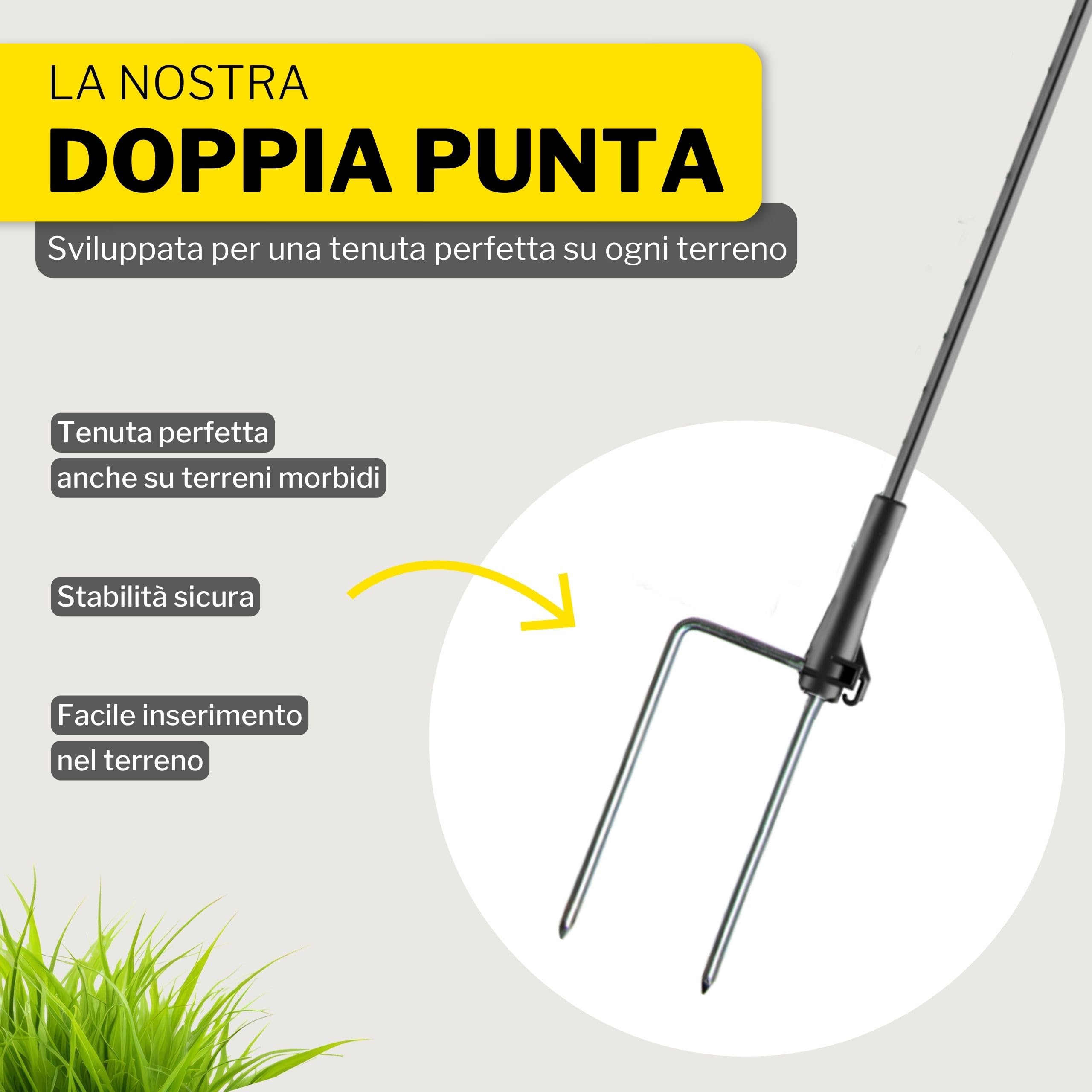 Recinzione per cani Horizont FIX, 15 m x 90 cm, 9 pali doppio chiodo, rete chiusa, recinzione mobile per giardino, pascoli, polli e campeggio