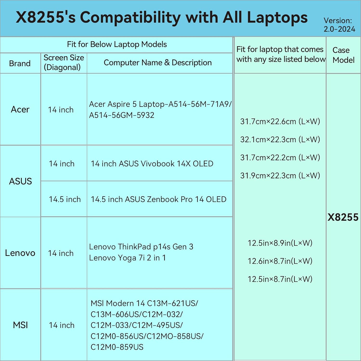 Smatree Hard EVA Protective Sleeve Case Compatible for 14 inch Lenovo Yoga 7i 2-in-1 Gen 10, for ThinkPad P14s Gen 3 Laptop Notebook Bag (X8255) - Image 3