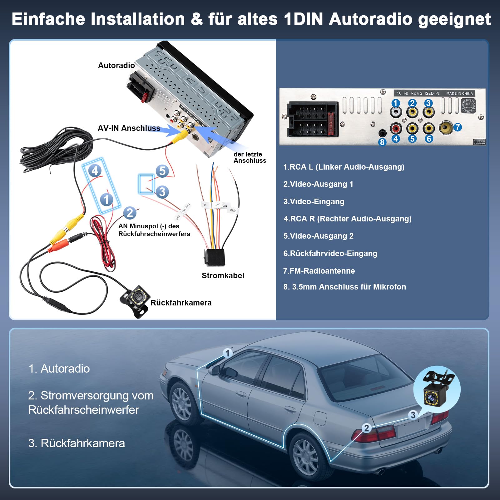 1 DIN Bluetooth Autoradio mit Bildschirm, Single DIN Auto Radio mit Wireless Apple CarPlay Android Auto Navi Rückfahrkamera FM Freisprecheinrichtung Lenkradsteuerung Mirror Link 6,9”Touch Display