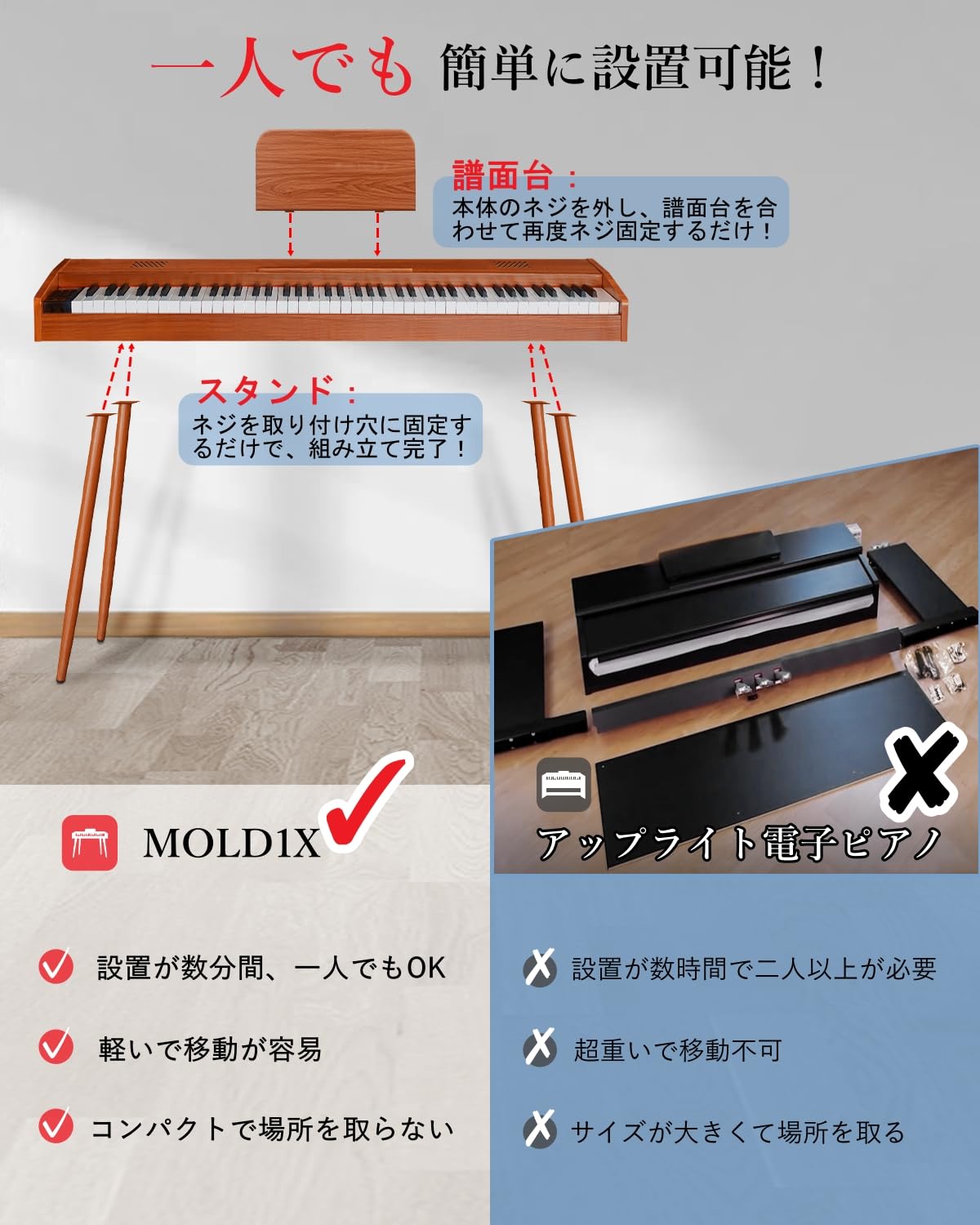 Amazon | 【ハンマーアクション鍵盤 木目調モデル】Longeye 電子ピアノ