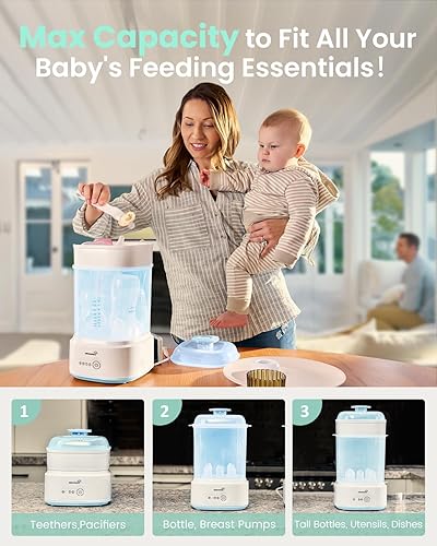 Miniatura 5 de Esterilizador y secadora de biberones, esterilizador eléctrico compacto para biberones (Esterilizador de Biberones), desinfectante de biberones para