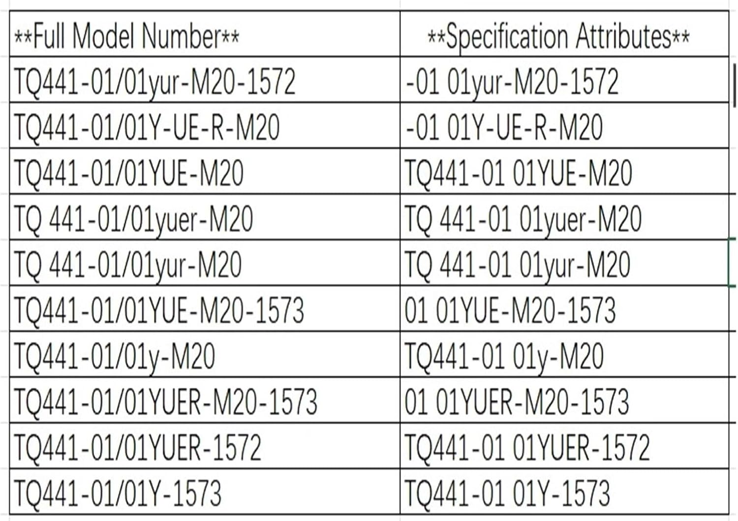 TQ441-01/01yur-M20-1572 TQ441-01/01Y-UE-R-M20 TQ441-01/01YUE-M20 TQ 441-01/01yuer-M20 TQ 441-01/01yur-M20 Pull Switch(-01 01yur-M20-1572)
