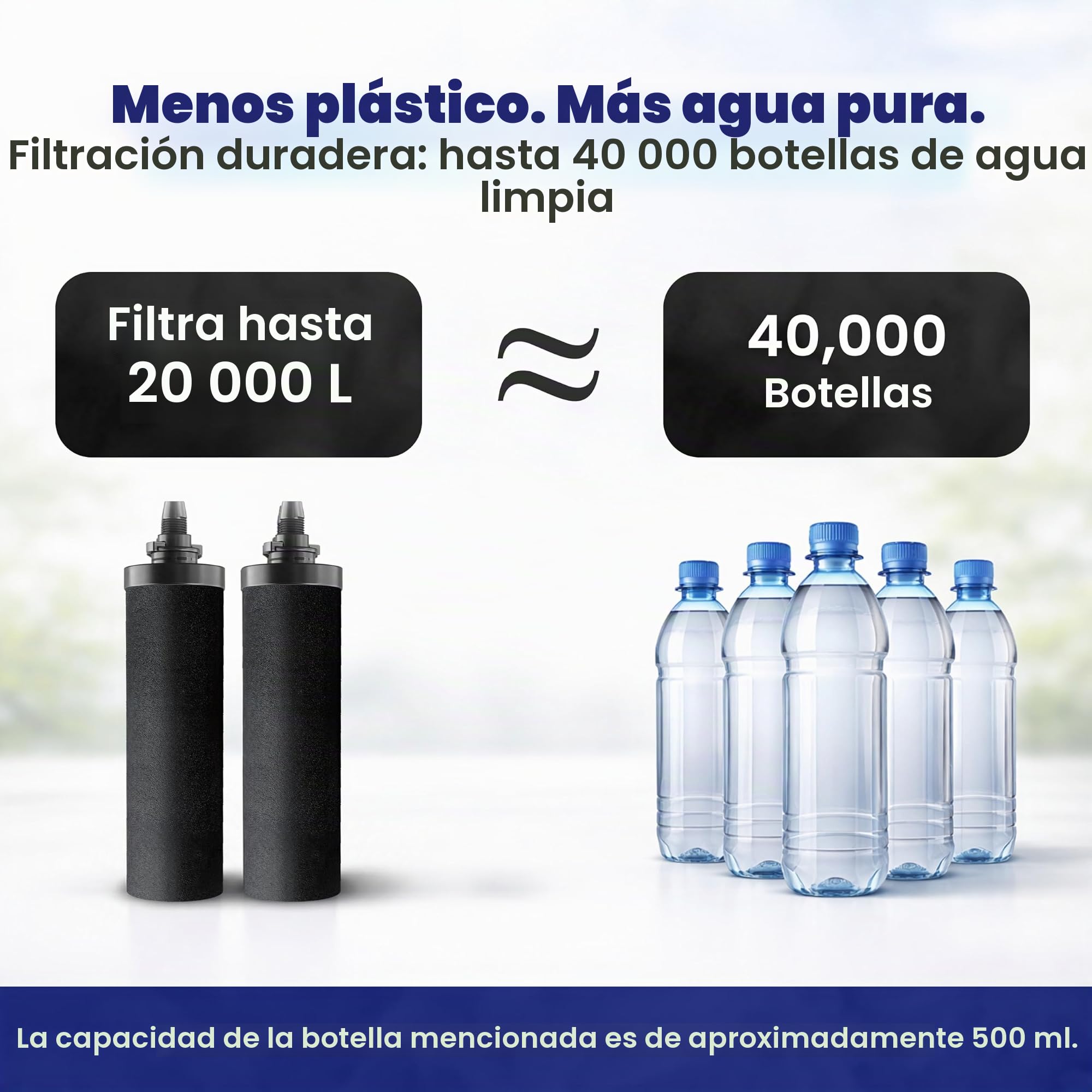 Phoenix Gravity KokoCarb - Cartuchos de filtro de carbono con certificación NSF (paquete de 2) – Repuesto de carbón activado de cáscara de coco para filtros de agua por gravedad – Compatible con otros