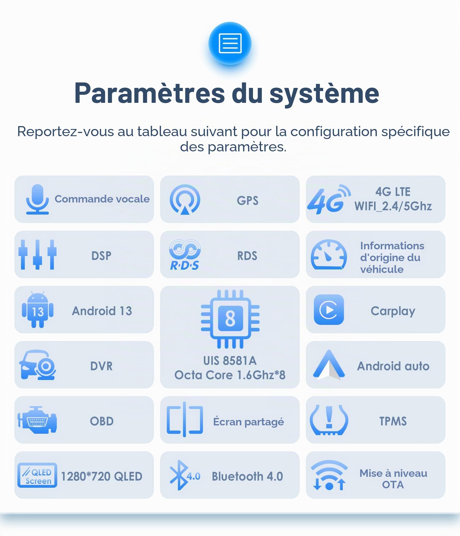 Autoradio Android 13 avec écran tactile de 9 ", 8 cœurs, 4 Go + 64 Go, pour Jeep Renegade 2016, 2017, 2018, 2019, 2020, 2021, 2022, WiFi, sans fil, Android, Auto et sans fil, Carplay, Bluetooth, WiFi