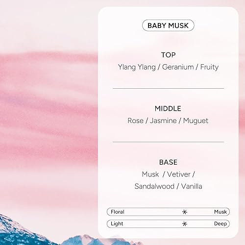 Miniatura 3 de Champú perfumado para el cabello, limpieza profunda, calmante y nutritivo del cuero cabelludo, sin sulfatos, silicona y parabenos, pH 5.5, complejo