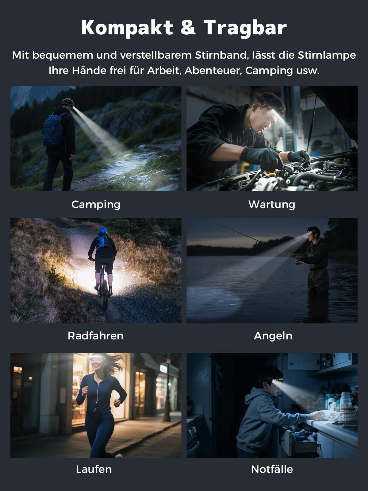 Smiling Shark Kopflampe, 2400mAh Ultra-Helle Wiederaufladbare Headlamp 2 Stück Weißes Licht & 2*Scheinwerfer Mit Bewegungsmelder Multi-Mode LED Stirnlampe mit 270°Drehfunktion für Outdoor Camping