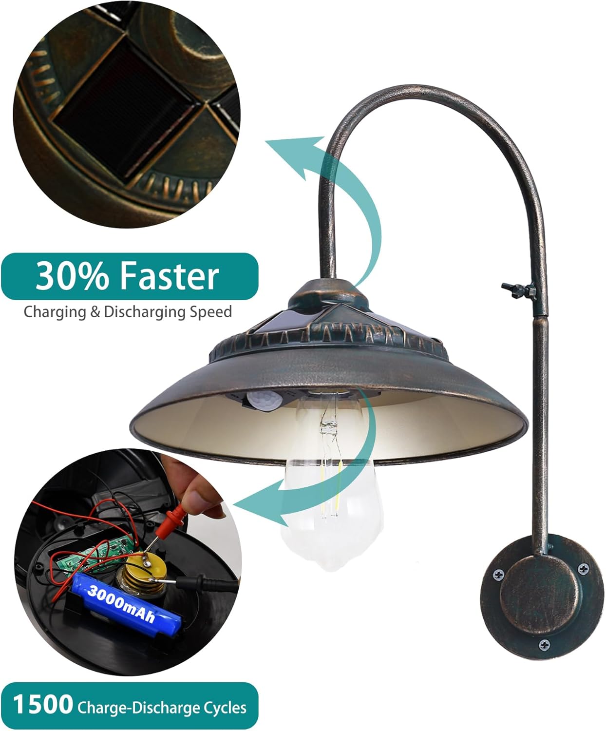 Goodeco Solar Barn Light with Motion Sensor - Metal Design Outdoor Lights - 4 High Efficiency Solar Panels with Clear Glass LED Edison Bulbs, Chicken Coop Light & More (Bronze)