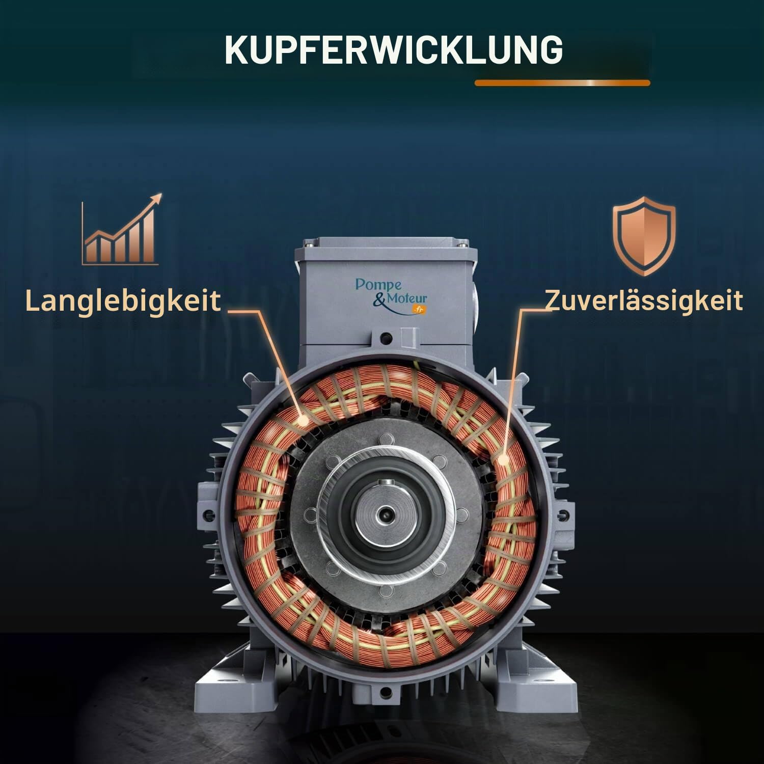 Elektromotor, dreiphasig, 230/400 V, 4 kW, 1500 U/min – Mh1112m4b3 Flansch B3