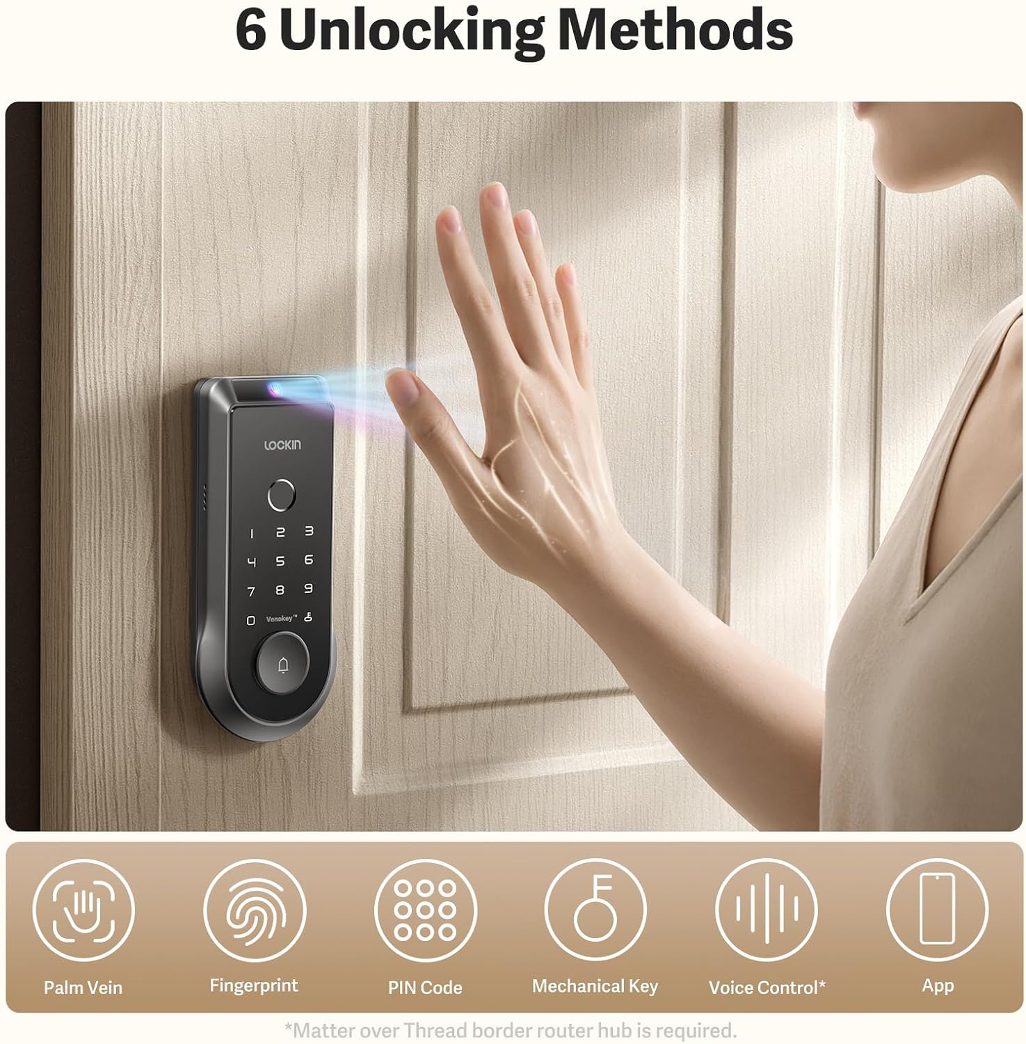 Graphic illustrating six unlocking methods: Palm Vein, Fingerprint, PIN Code, Mechanical Key, Voice Control, and App.