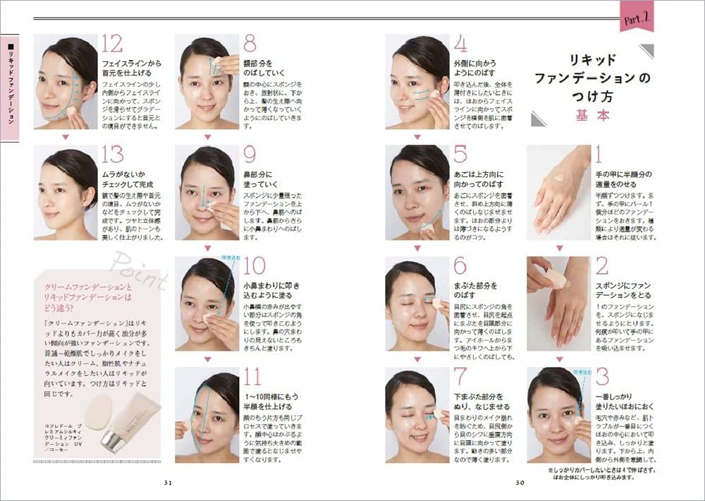 メイクの超基本と応用テクニック -これ1冊でプロセス・色選び