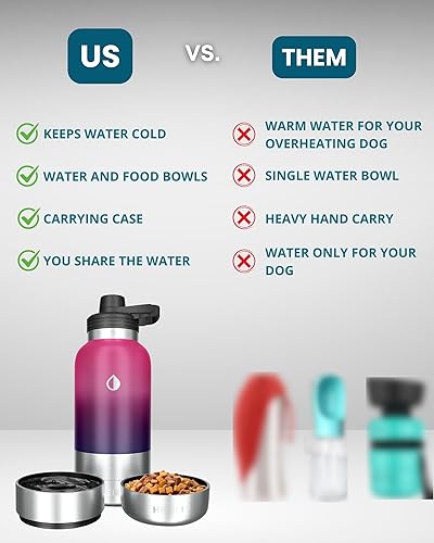 Miniatura 3 de Botella de agua para perros de 32 onzas, botella de agua de viaje aislada para perros, dispensador de botellas de agua para mascotas de acero