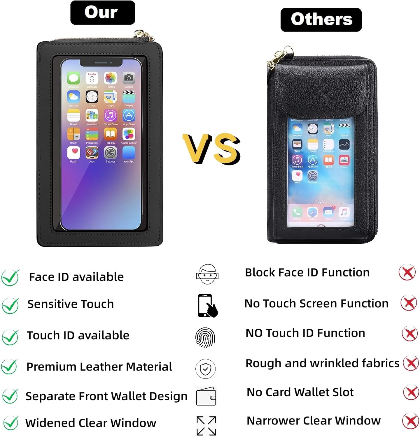 DOB SECHS Leather Small Phone Wallet Purse Cross Body for Women with Mini Coin Bag Pouch Travel Side Purses - Image 6