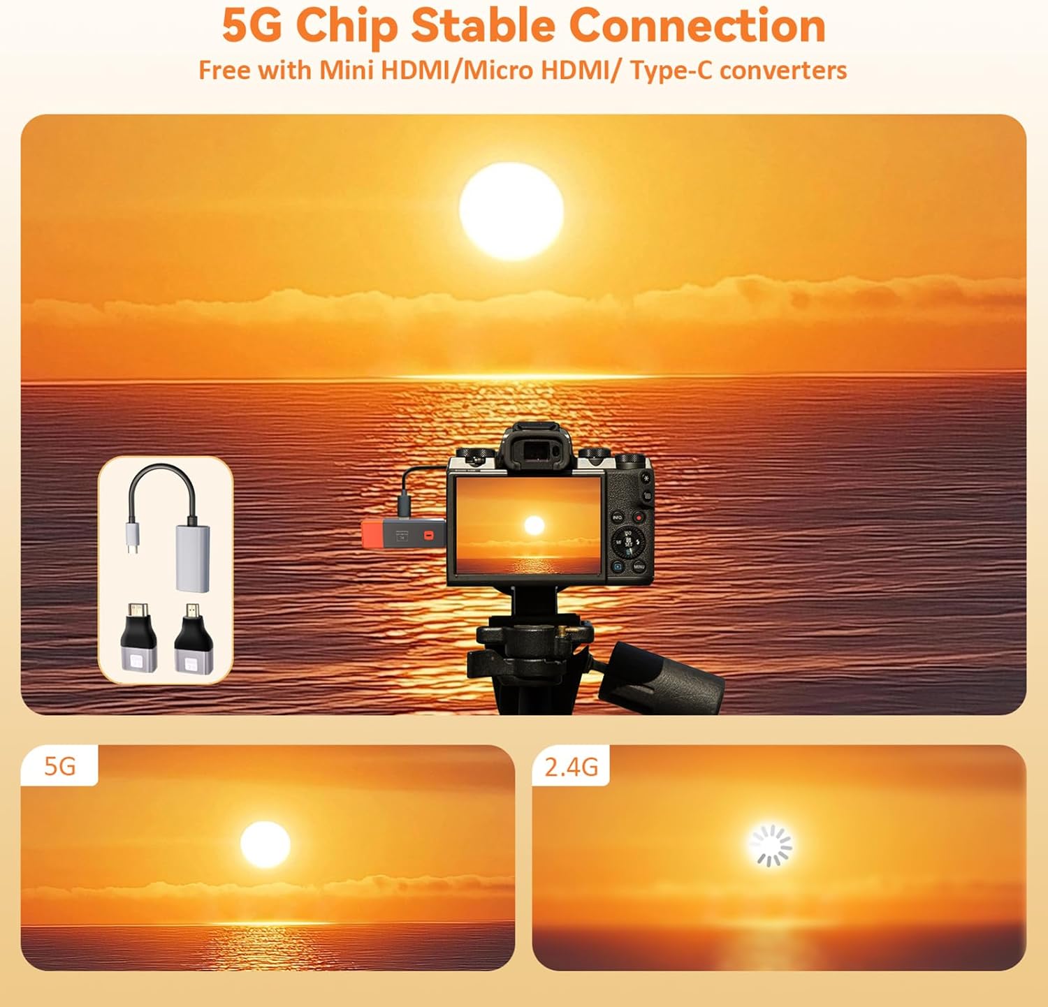 Wireless HDMI Transmitter and Receiver, Non-Delayed Streaming. 165FT/50M, 4K decoding to 1080P Output, Plug and Play Dual-Band 2.4G+5.8G Wireless HDMI, Suitable for PC/Camera/Projector/STB/Monitor.