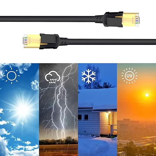 Vista 13 de BUSOHE Cable Ethernet Cat 8 de 75 pies, cable de red trenzado de alta velocidad de 40 Gbps 2000 Mhz con conector RJ45 chapado en oro, cable LAN