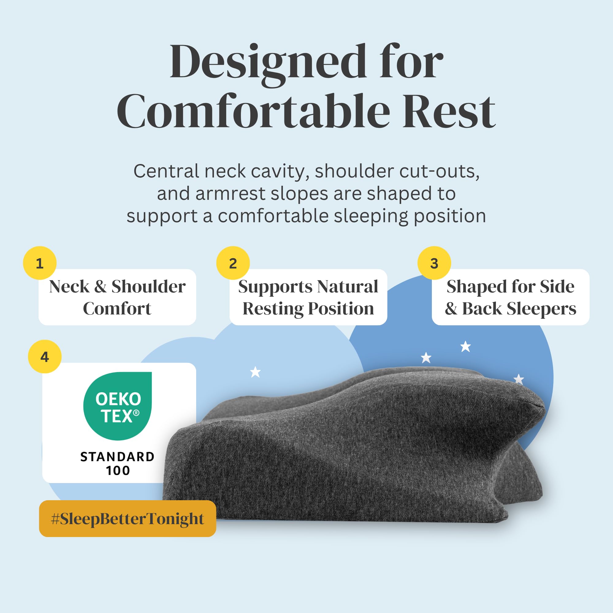 Straame Cuscino cervicale ortopedico in memory foam per alleviare il dolore, cuscino di supporto cervicale sagomato per chi dorme sul fianco, sulla schiena e sullo stomaco, design ergonomico a