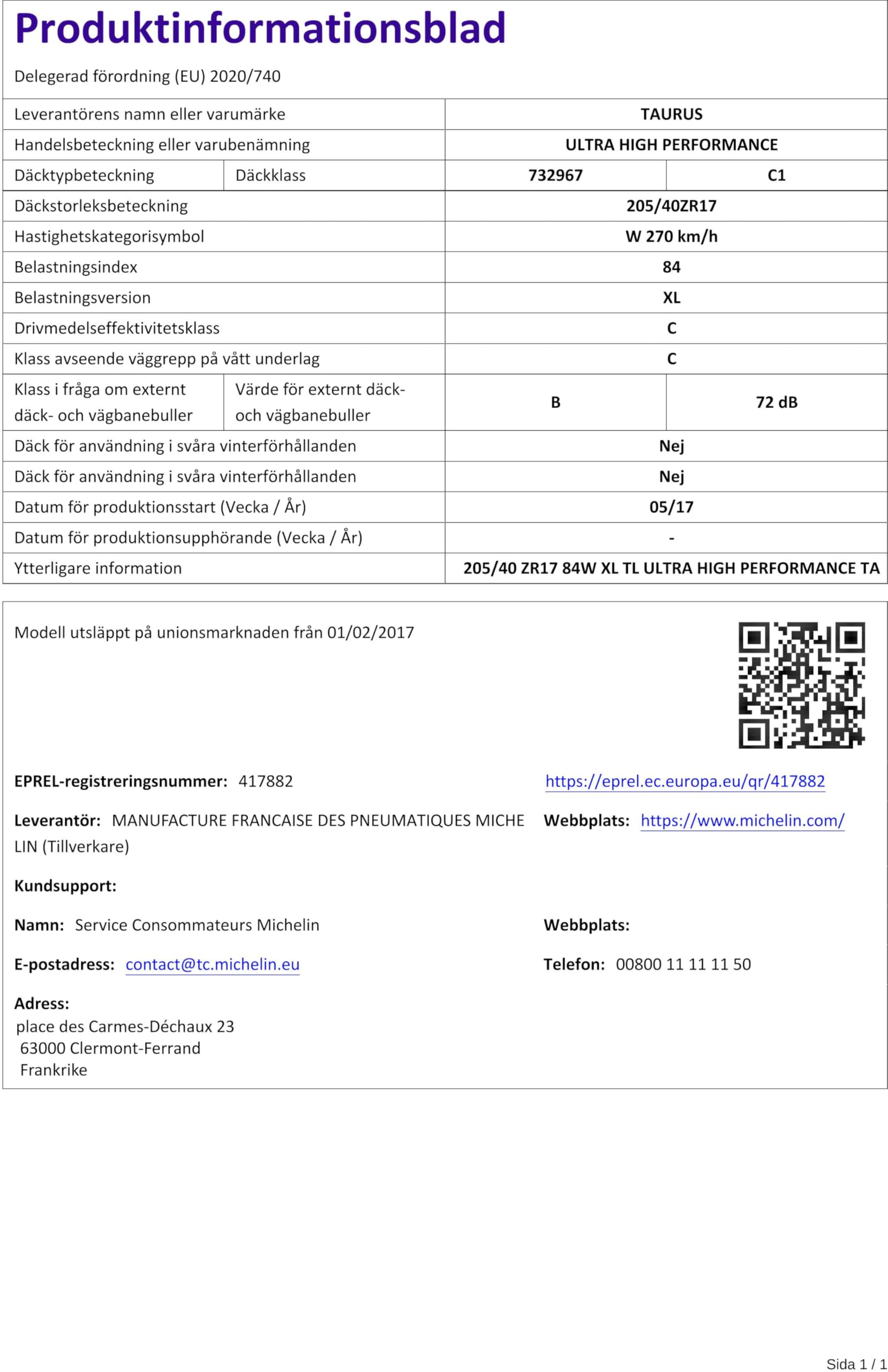 GOMME PNEUMATICI ULTRA HIGH PERFORMANCE XL