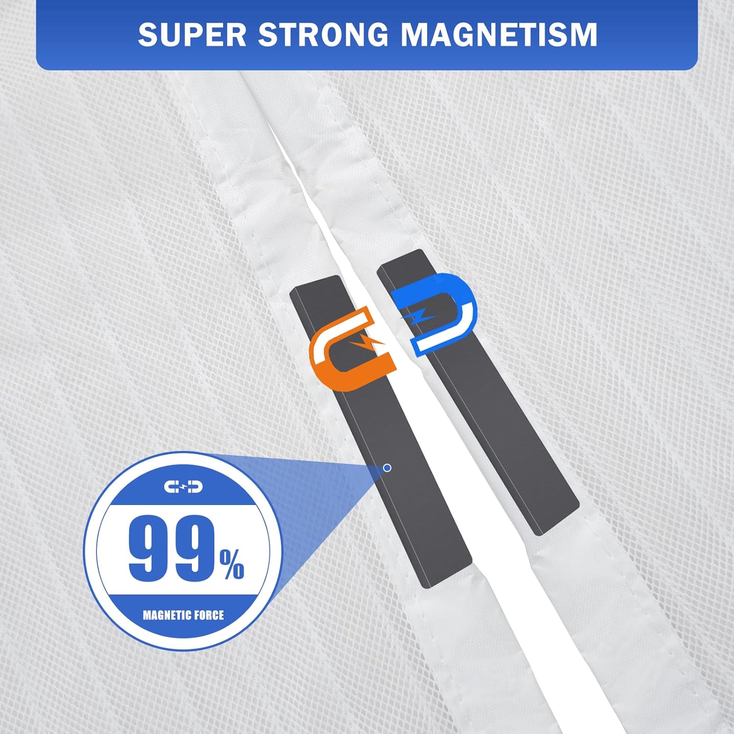 Magnetic Screen Door Fit Door Size 24×72 inch, Screen Itself Size:26"x73", Hands Free Self Sealing, Full Frame Magic Tape Mesh Screen Door with Magnets Heavy-Duty Mesh Curtain for Entry Door-White