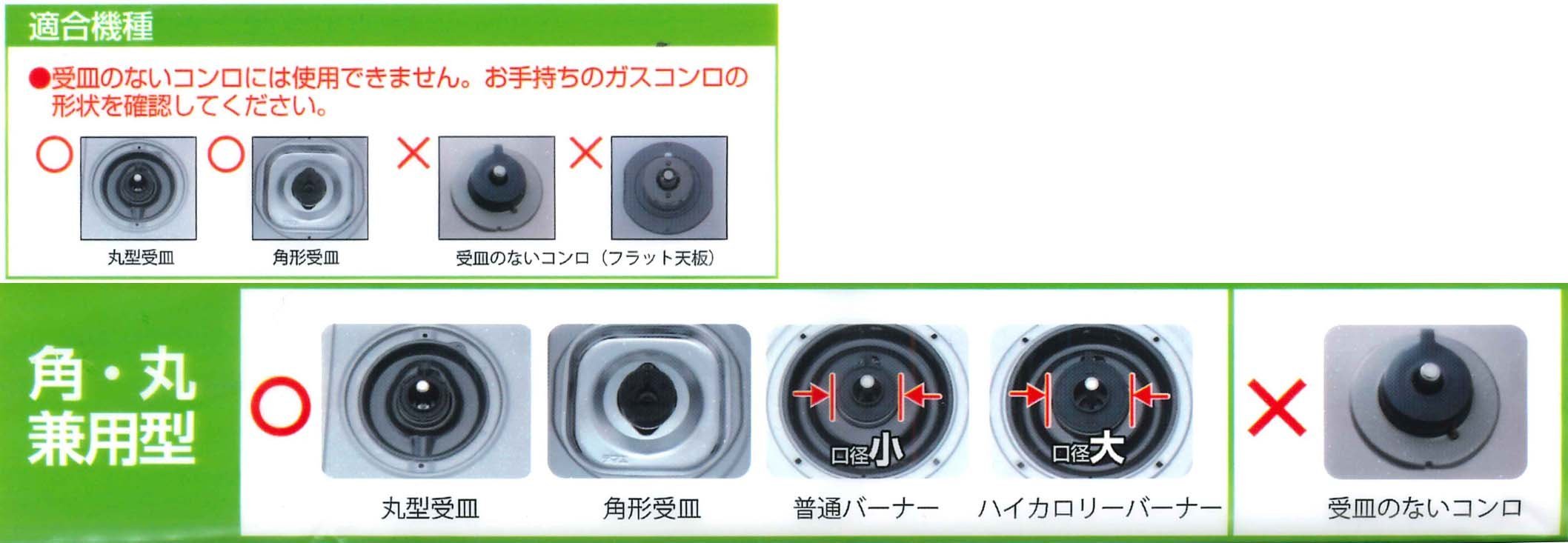 GP8 Gas Screen Mat, Corner and Round Use, Gas Mat, Pack of 20