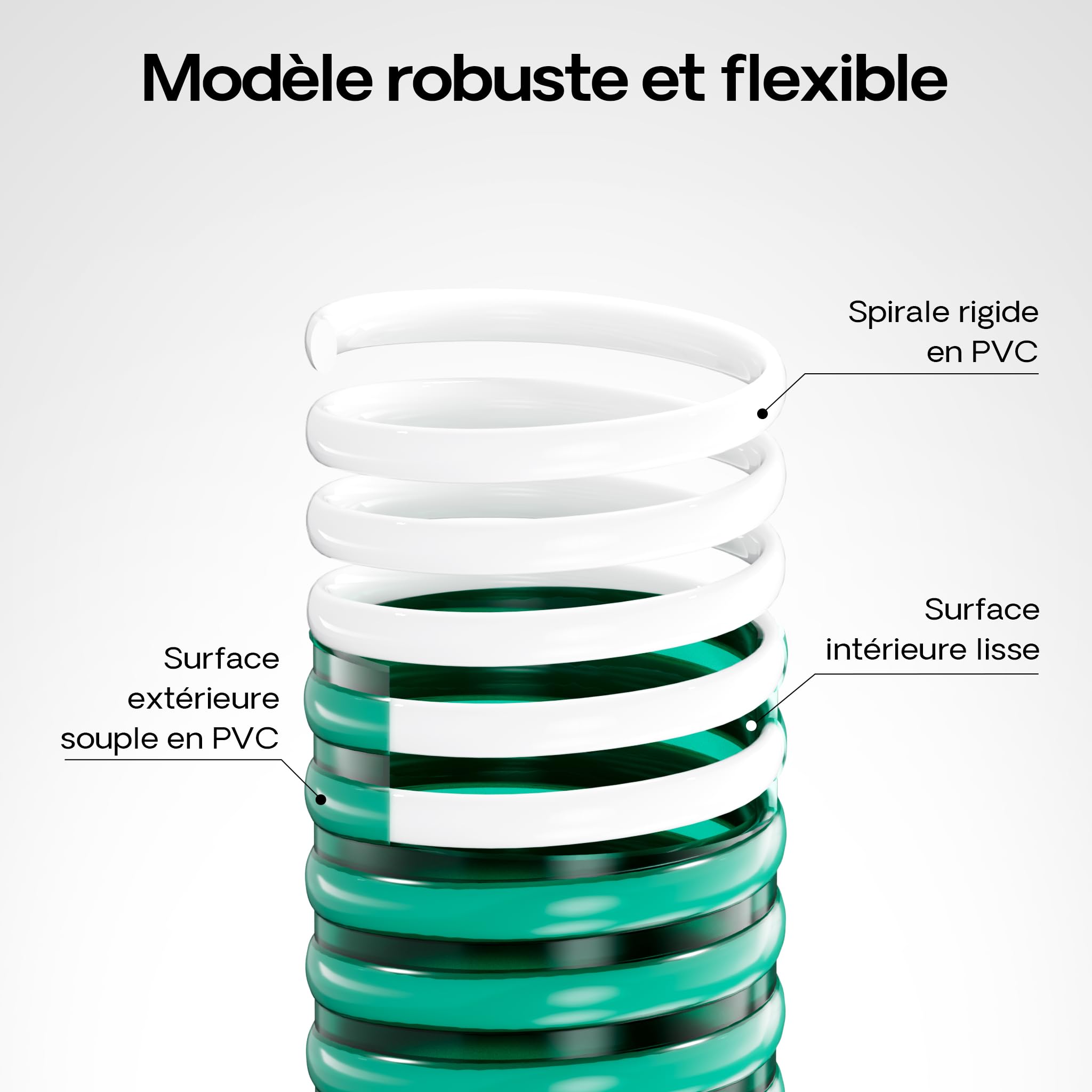 Wiltec Tuyau d'aspiration vert – 10 m/Ø 32 mm (1 1/4") / 330 g/m – avec Spirale de renforcement – Tube à pression souple en PVC – pour Arrosage Irrigation Jardinage Évacuation Refoulement